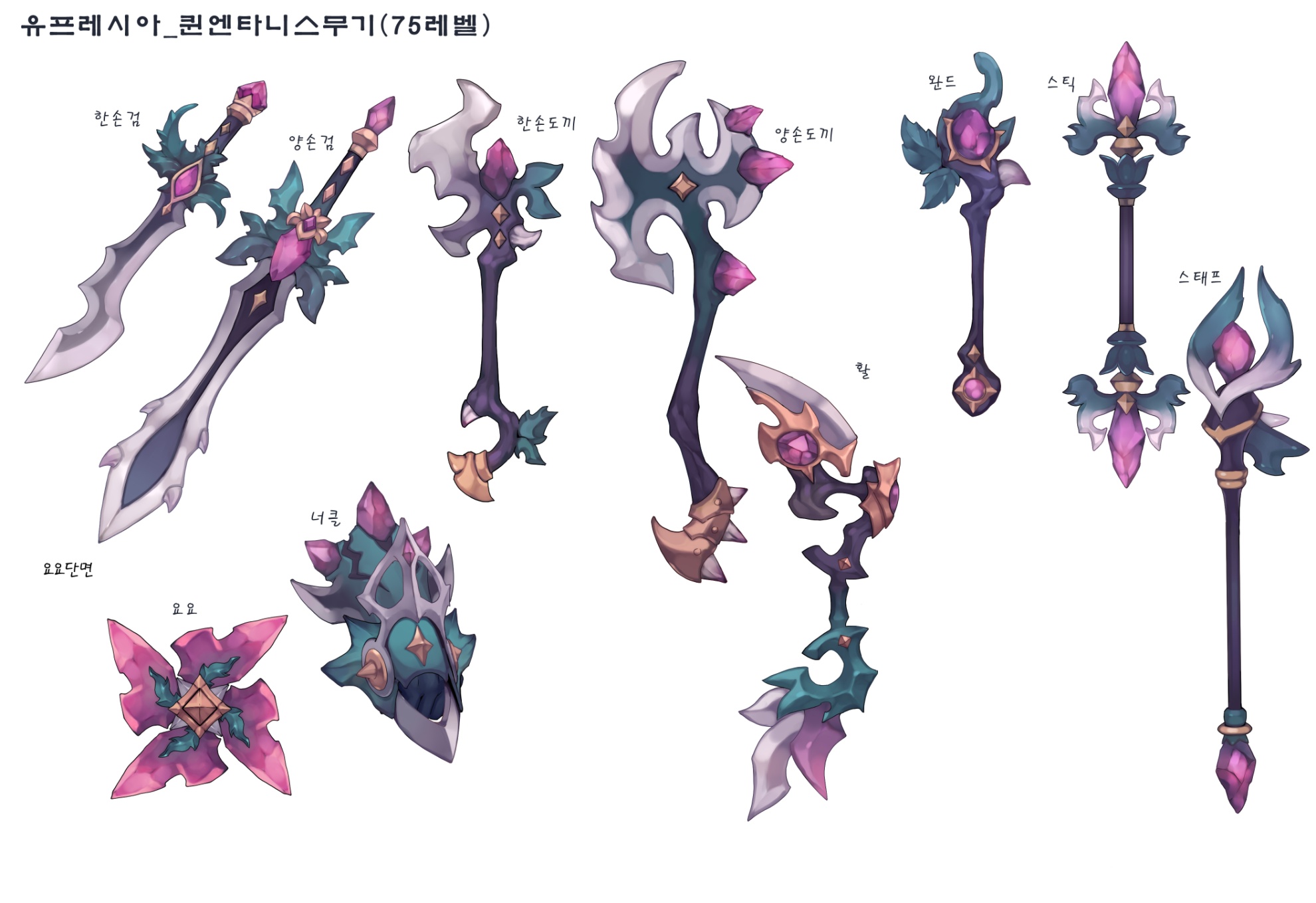 Flyff Weekly sneak-peak Act 9